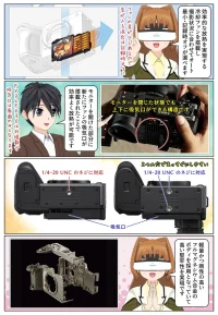 『FX2』と『FX3』の冷却ファン部分の違い