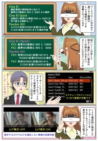 Cinema Lineカメラ FX2とFX3の高感度の違い