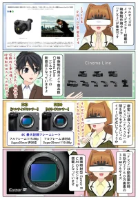 ソニーのCinema Lineカメラ『FX2』ILME-FX2Bの特徴