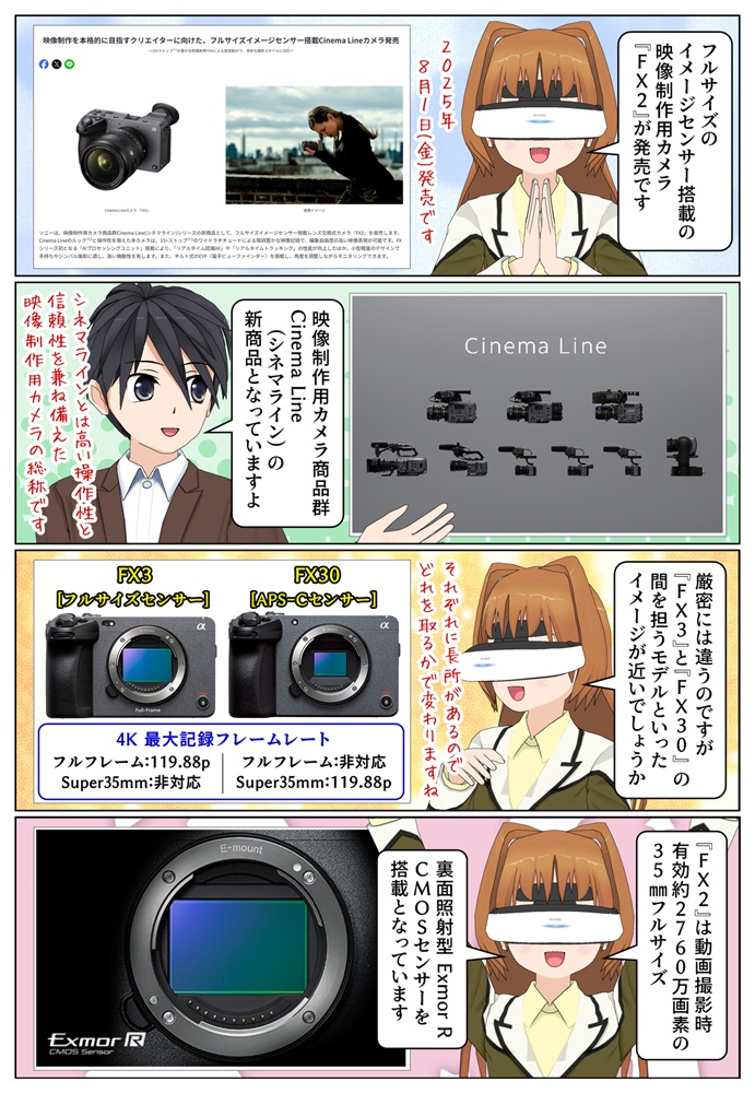 ソニーのCinema Lineカメラ『FX2』ILME-FX2Bの特徴