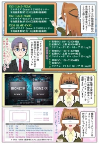 『FX2』のイメージセンサーの画素数や『FX3』との違い