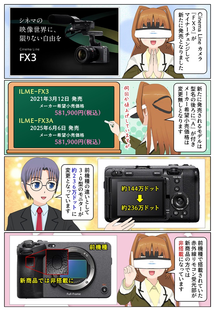 ソニーのCinema Line カメラ『FX3』のマイナーチェンジモデル ILME-FX3A が発売