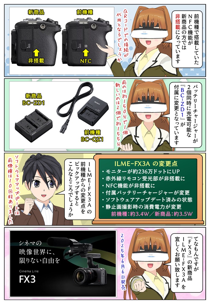 Cinema Line カメラ ILME-FX3AとILME-FX3の違いのまとめ