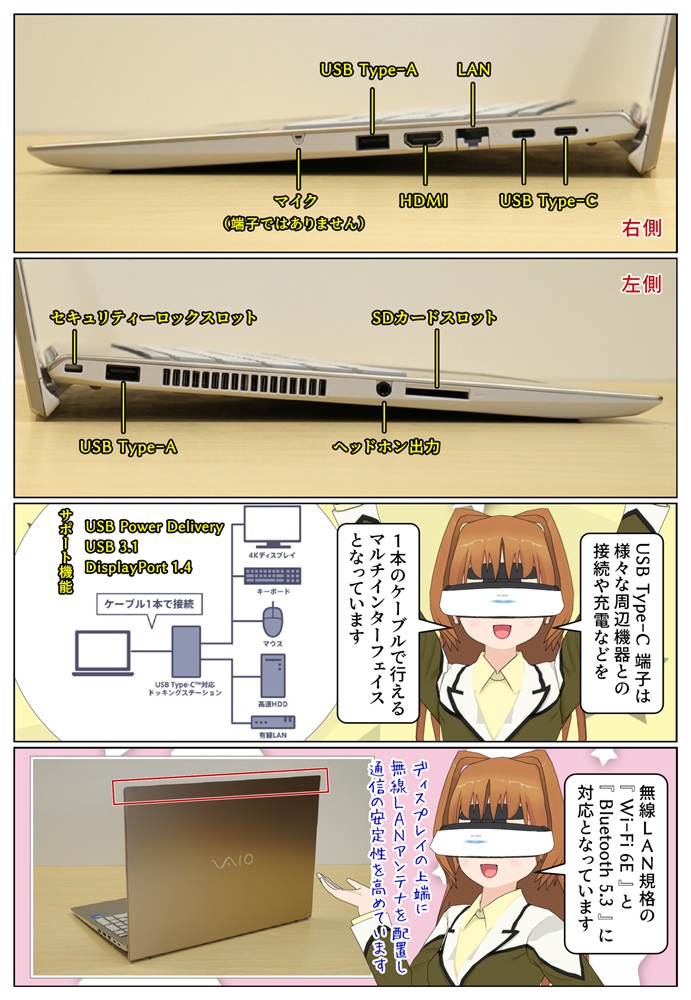 VAIO F16 2025年モデルに搭載されている接続端子の種類