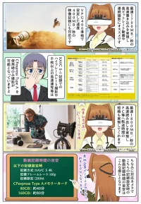 ソニーの CEA-Gシリーズの書き込みア速度と読み出し速度