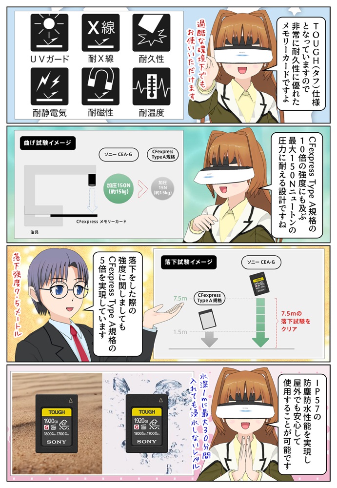 ソニーのCFexpress Type A メモリーカードは耐久性に優れたTOUGH仕様となっています