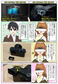 DSC-RX1RM3 と DSC-RX1RM2のファインダーの違い
