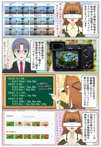 DSC-RX1RM3は4K動画撮影に対応し手ブレ補正アクティブモードを搭載