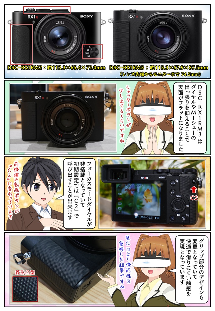 DSC-RX1RM3 と DSC-RX1RM2のボディの違い
