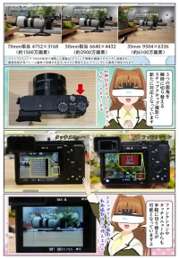 DSC-RX1RM3は3つの画角を瞬時に切り替えるステップクロップ撮影に対応
