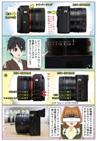 DSC-RX1RM3 と DSC-RX1RM2に搭載されている接続端子の違い