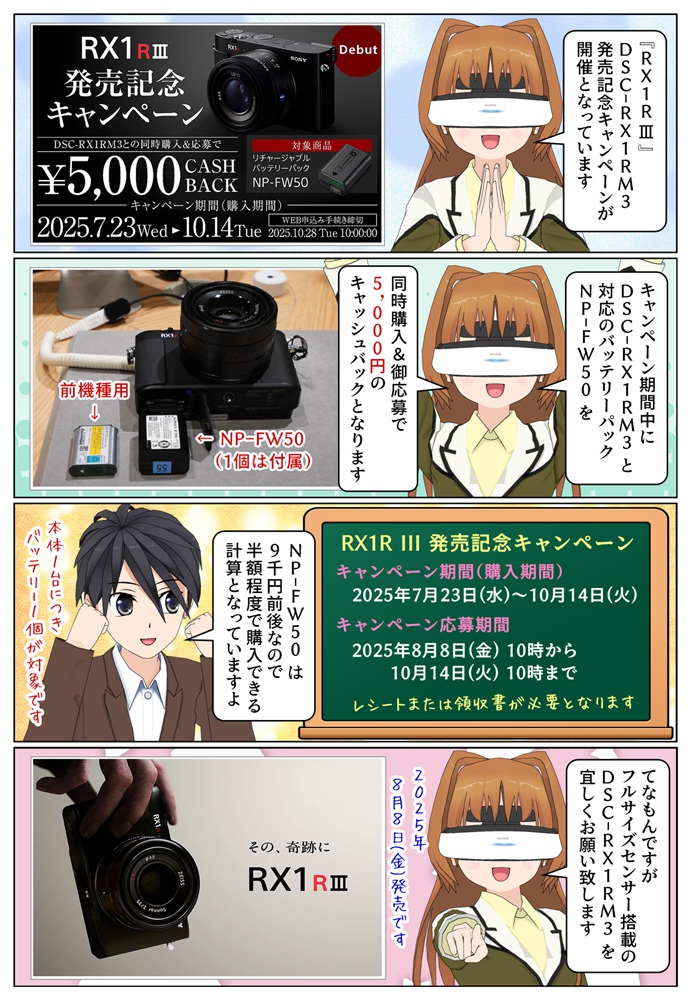 ソニーの RX1RIII とバッテリーパック NP-FW50を同時購入で5千円のキャッシュバック