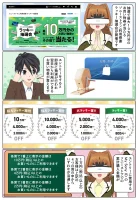 最大10万円お得になるソニーストアご利用感謝ラッキー抽選会が開催