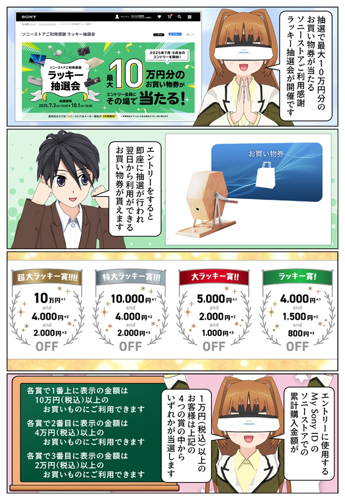 最大10万円お得になるソニーストアご利用感謝ラッキー抽選会が開催