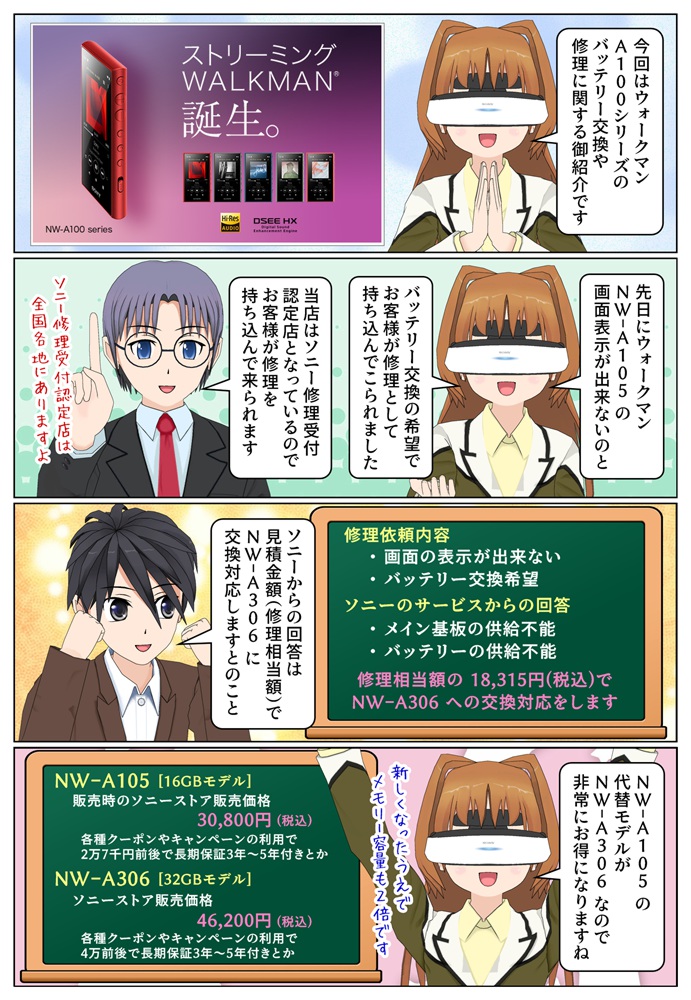 ウォークマン NW-A105のバッテリー交換の申し込みをしたら NW-A306 との交換になりました