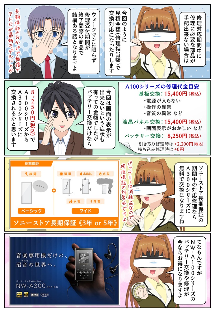 ウォークマン A100シリーズのバッテリー交換と修理代金の目安