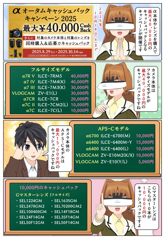 ソニーのデジタル一眼カメラ αオータムキャッシュバックキャンペーン2025の対象のカメラ本体