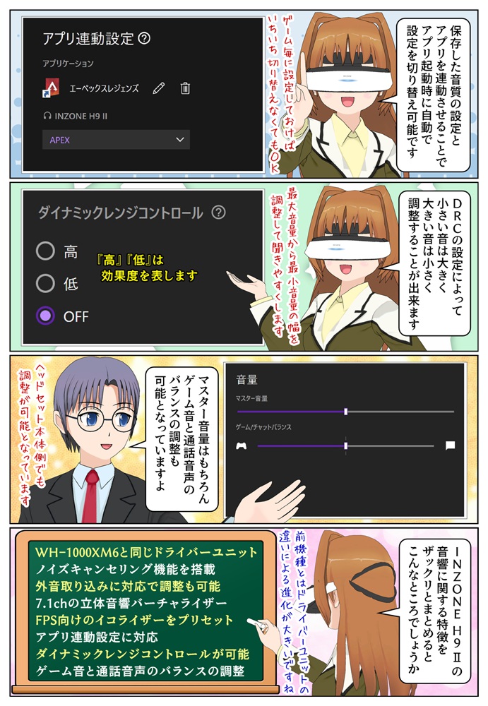 ゲーミングヘッドセット INZONE H9IIは保存した音質の設定とアプリの連動が可能