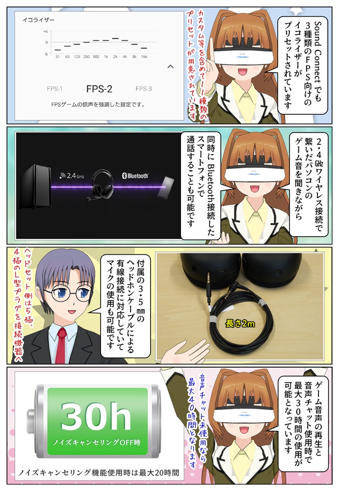 ゲーミングヘッドセット INZONE H9IIは付属ヘッドホンケーブルで有線接続も可能
