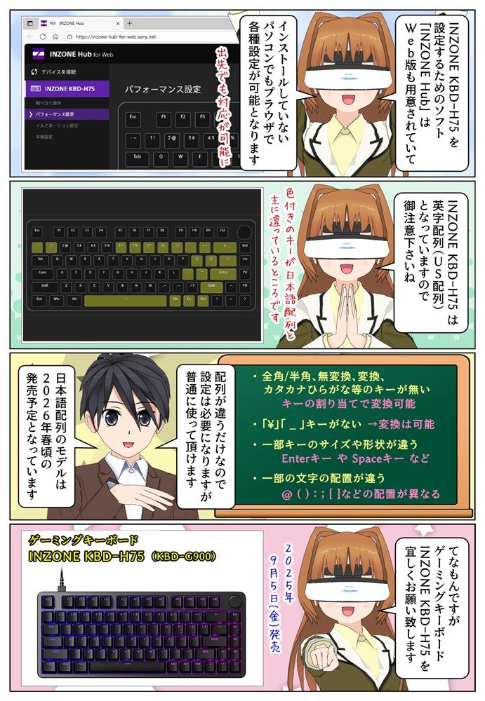 ゲーミングキーボード INZONE KBD-H75 は英字配列（US配列）を採用