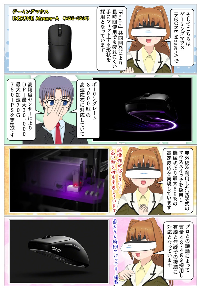 ソニーのゲーミングマウス INZONE Mouse-A が発売
