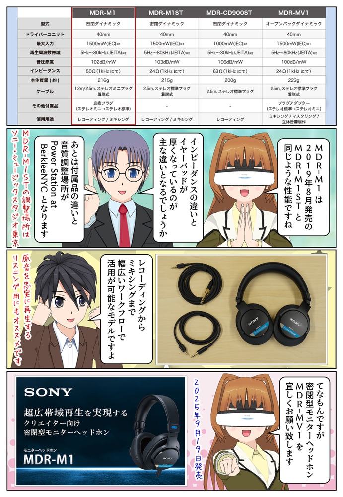ソニーの密閉型モニターヘッドホン MDR-M1 と MDR-M1STの違い
