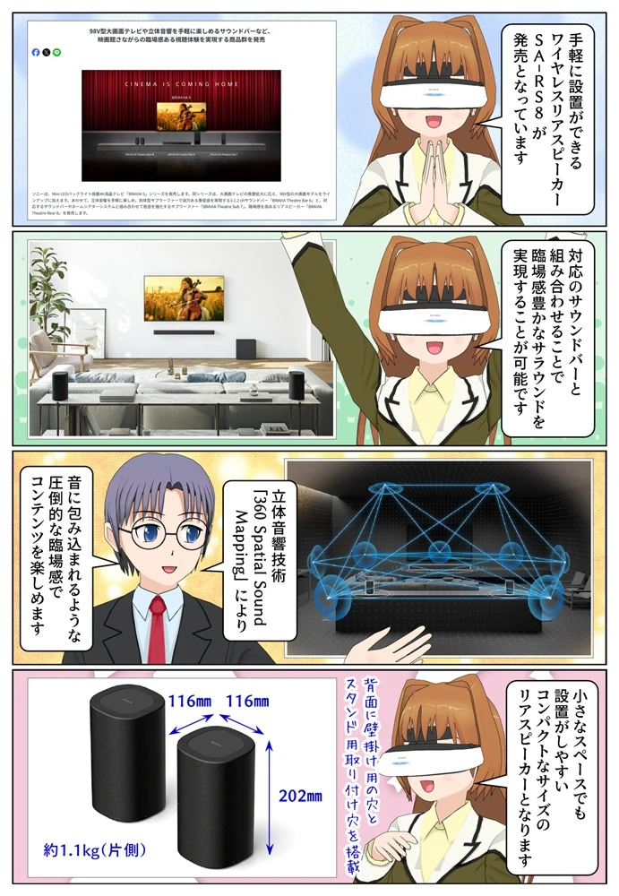 ソニーから臨場感あふれるサラウンド体験を実現するワイヤレスリアスピーカー SA-RS8が発売