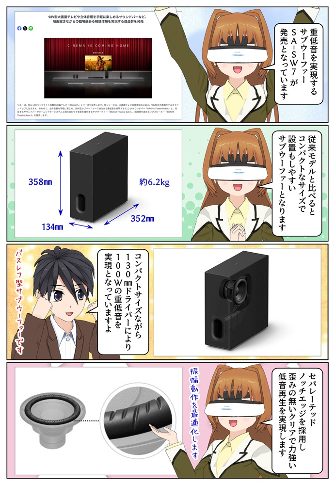 ソニーからコンパクトで設置しやすいサブウーファー SA-SW7が発売