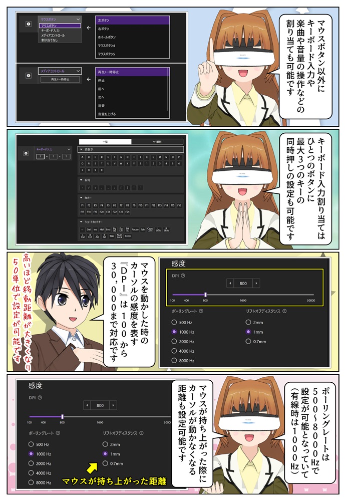 ゲーミングマウス INZONE Mouse-A は専用ソフトでマウスボタンの割り当てなどが可能
