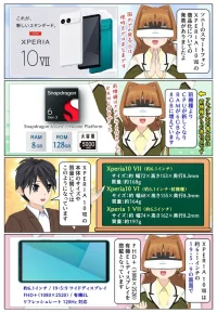 Xperia 10 VII と Xperia 10 VI のCPUやサイズの違い