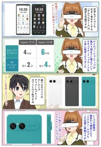 Xperia 10 VII はOSのバージョンアップが最大4回でセキュリティーアップデートが6年