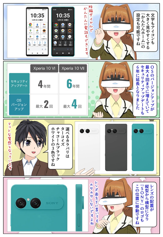 Xperia 10 VII はOSのバージョンアップが最大4回でセキュリティーアップデートが6年