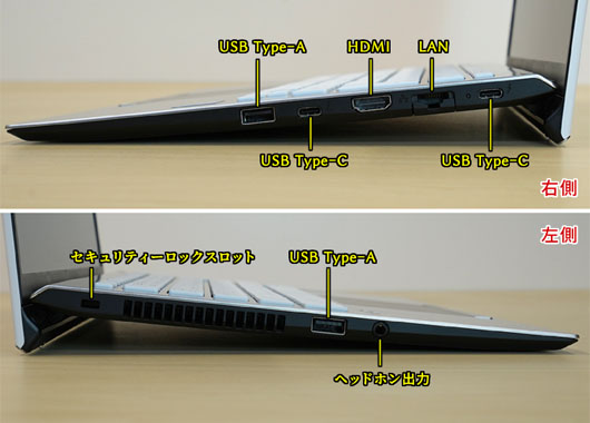 VAIO SX14 2025年モデルの接続端子