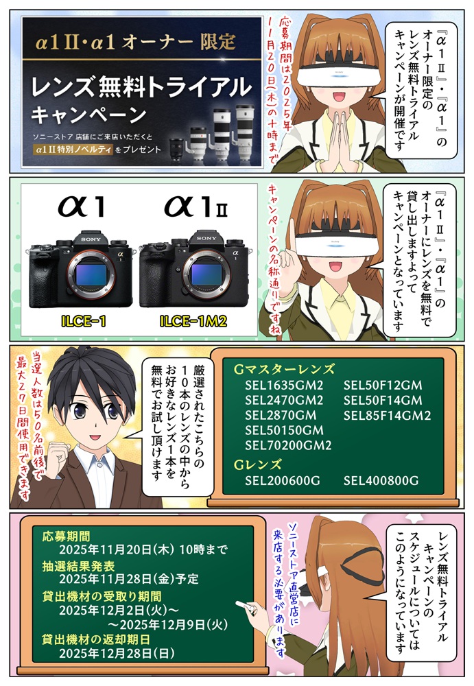 α1 II・α1オーナー限定のレンズ無料トライアルキャンペーンが開催