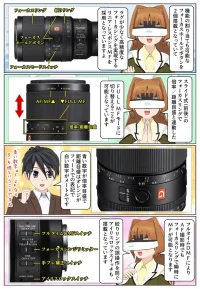SEL100M28GMの操作ボタンとリングと切り替えスイッチ