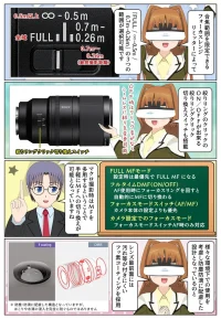 SEL100M28GMは手軽にMFへの切り換えが可能