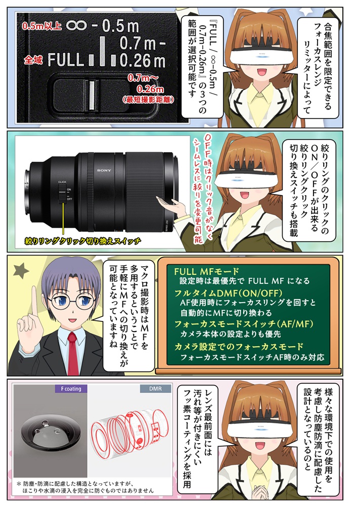 SEL100M28GMは手軽にMFへの切り換えが可能