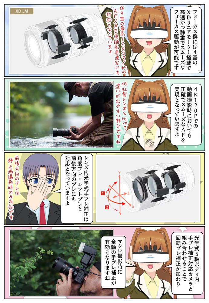 SEL100M28GMのレンズ内光学式手ブレ補正は前後のブレにも対応