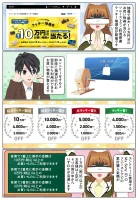 最大10万円お得になるソニーストアご利用感謝ラッキー抽選会が開催