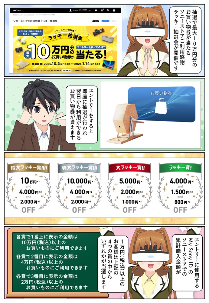 最大10万円お得になるソニーストアご利用感謝ラッキー抽選会が開催