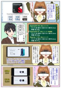 Xperia 10 VII と Xperia 10 VI のCPUやサイズの違い