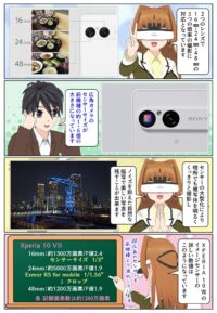 Xperia 10 VII は2つのレンズで16mm/24mm/48mmの3つの倍率の撮影に対応