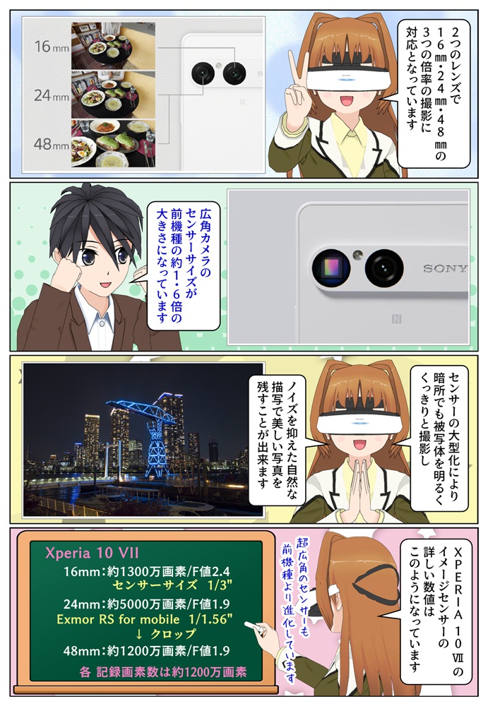 Xperia 10 VII は2つのレンズで16mm/24mm/48mmの3つの倍率の撮影に対応