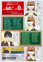 ソニーの「α」カメラ本体とレンズが60回払いまで分割手数料が0%のキャンペーンが開催