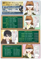 ソニーのデジタル一眼カメラ αウィンターキャッシュバックキャンペーン2025の対象のカメラ本体