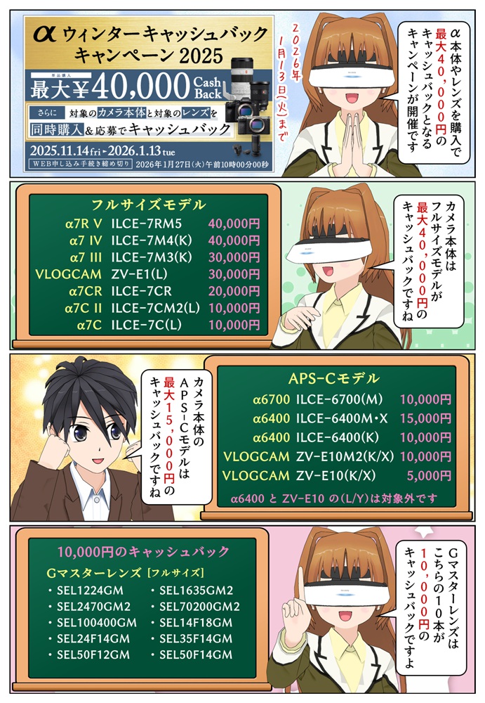ソニーのデジタル一眼カメラ αウィンターキャッシュバックキャンペーン2025の対象のカメラ本体