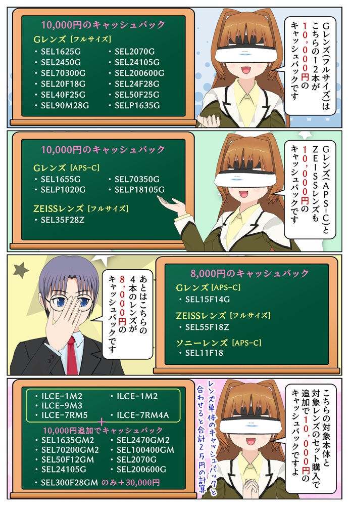 αウィンターキャッシュバックキャンペーン2025の対象のレンズとワイヤレスマイク