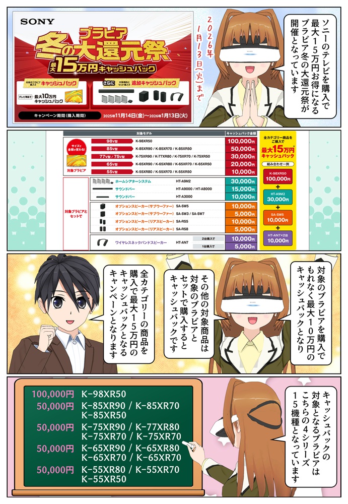 最大15万円のキャッシュバックとなる「ブラビア冬の大還元祭」が開催