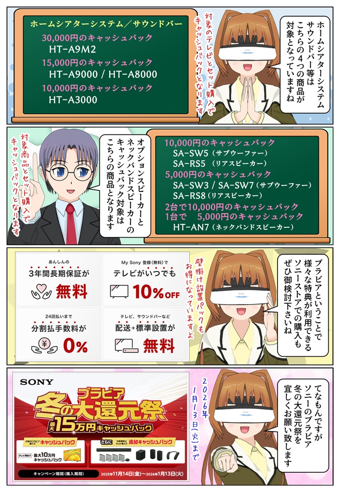 「ブラビア冬の大還元祭」のキャッシュバック金額と対象商品