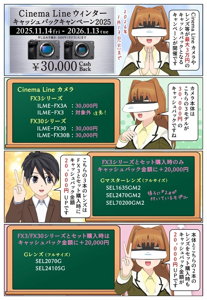 ソニーのCinema Line ウィンターキャッシュバックキャンペーン2025年の対象モデル